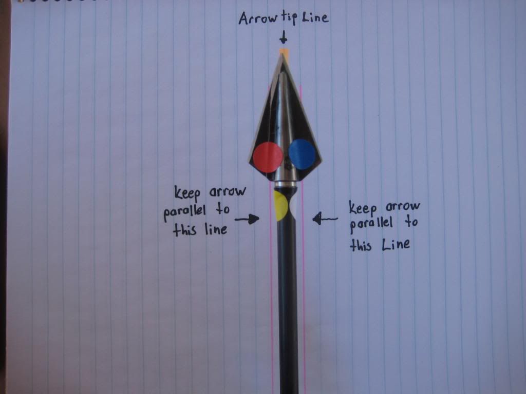 ARROW SPINNING TUTORIAL with pictures.